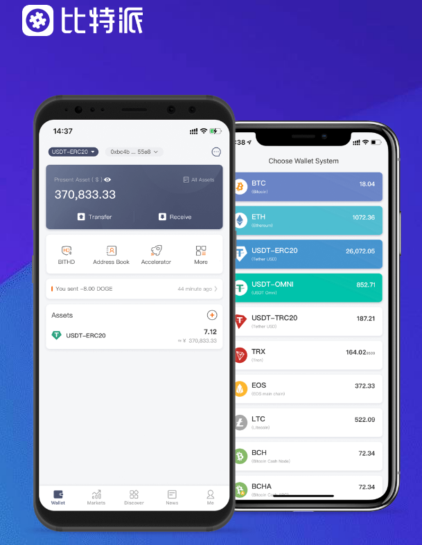 BitPie